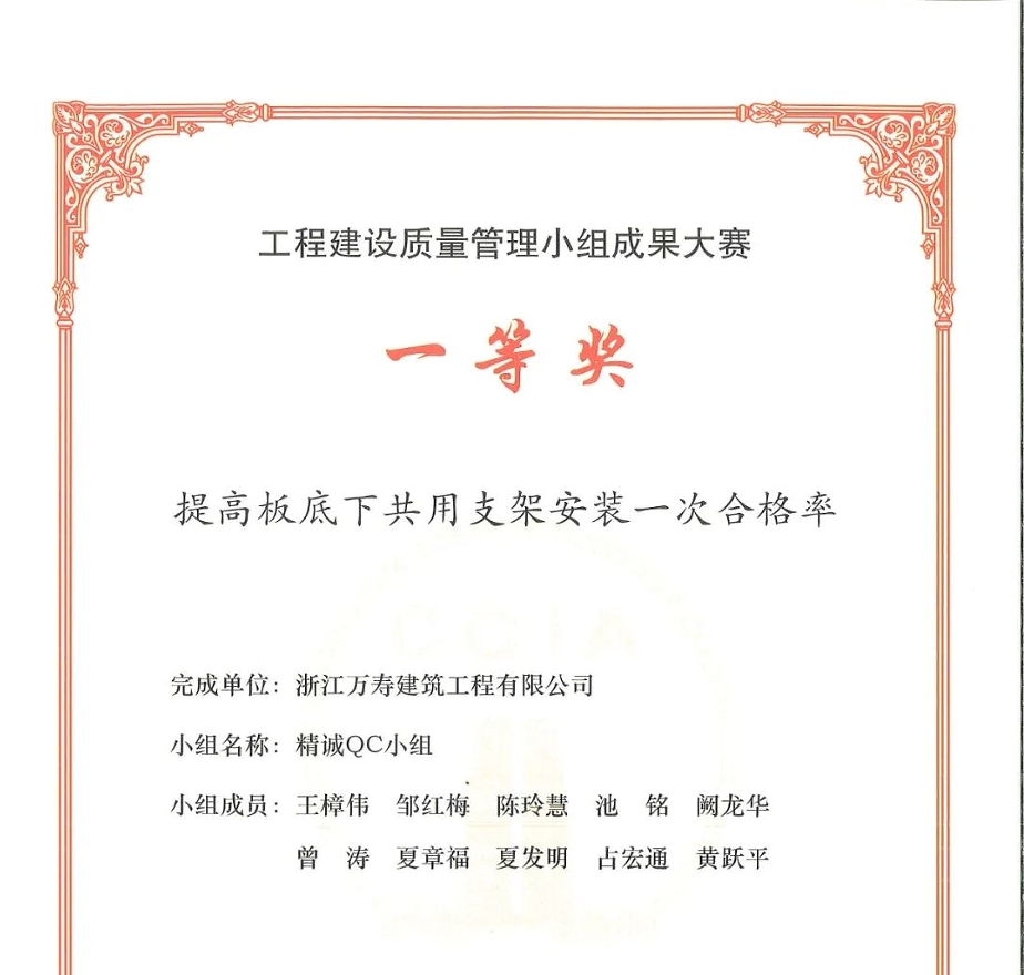 喜訊丨萬壽公司QC成果再創佳績